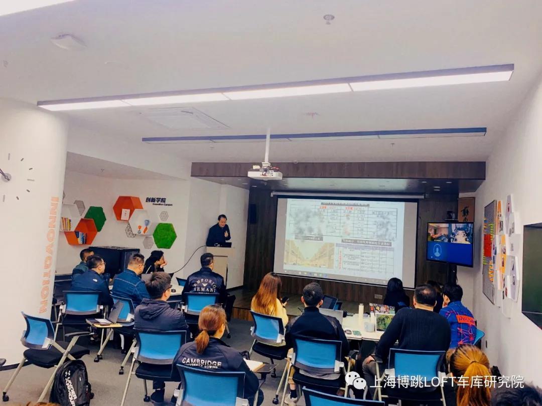 和平【上海博普】董事长初光先生受邀前往世茂集团进行“Loft车库专题会”授课演讲